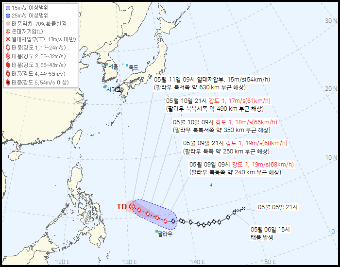 제 5호 태풍 하구핏(HAGUPIT) 발생 경로